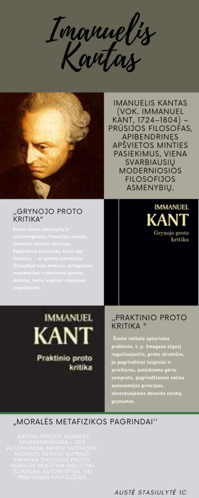 Imanuelis Kantas(1)