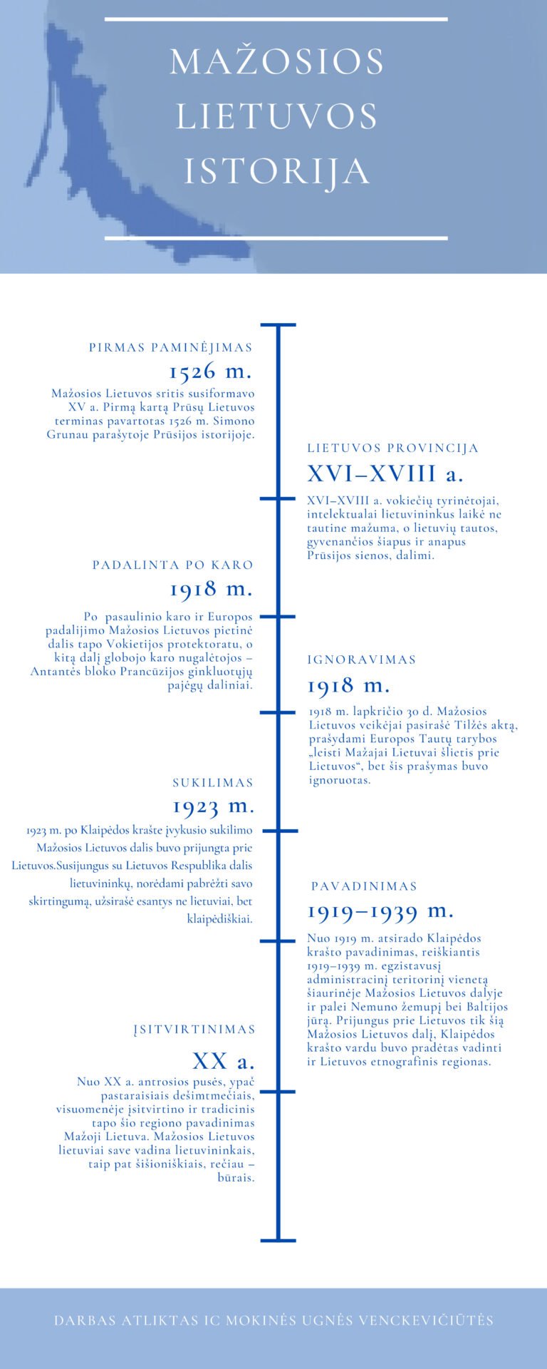 MAŽOSIOS LIETUVOS ISTORIJA (1) (pdf.io)