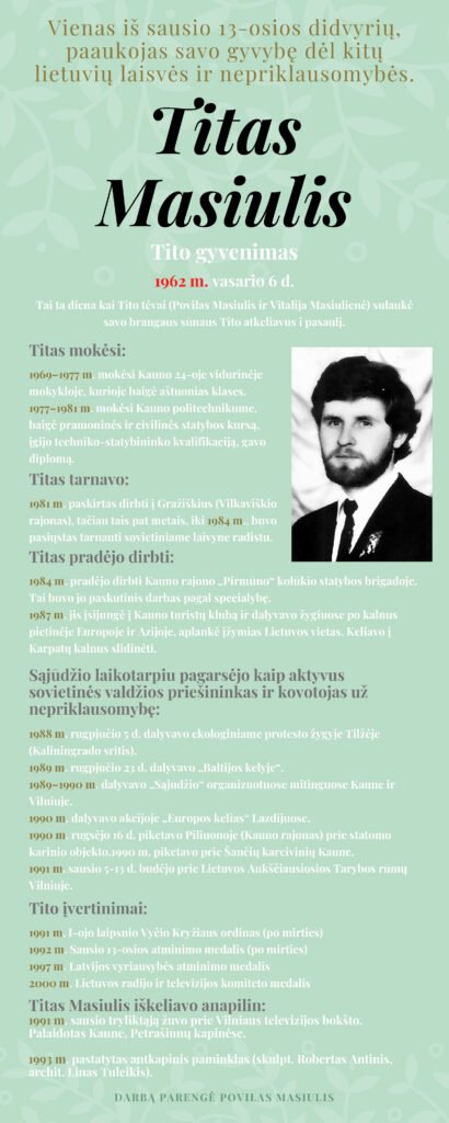 Istorijos infografikas du (pdf.io)